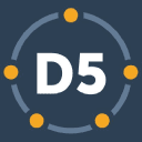 Dojo logo