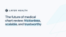 Layer Health logo