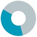 Bettersource logo