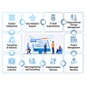 Kastech Software Solutions Group logo