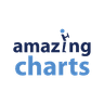 Amazing Charts logo